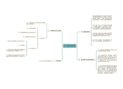 什么是歌曲版权