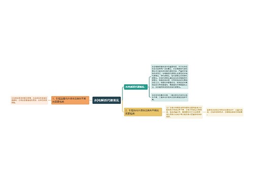 水|电解质代谢紊乱