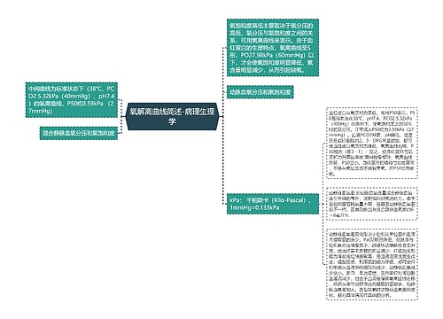 氧解离曲线简述-病理生理学