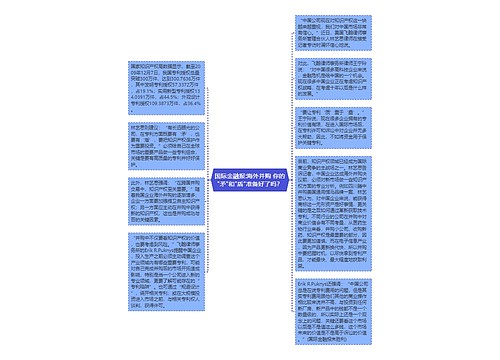 国际金融报:海外并购 你的"矛"和"盾"准备好了吗？