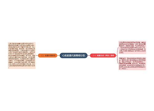 心肌能量代谢障碍分型