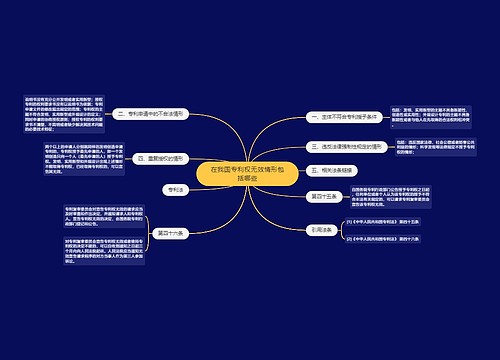 在我国专利权无效情形包括哪些