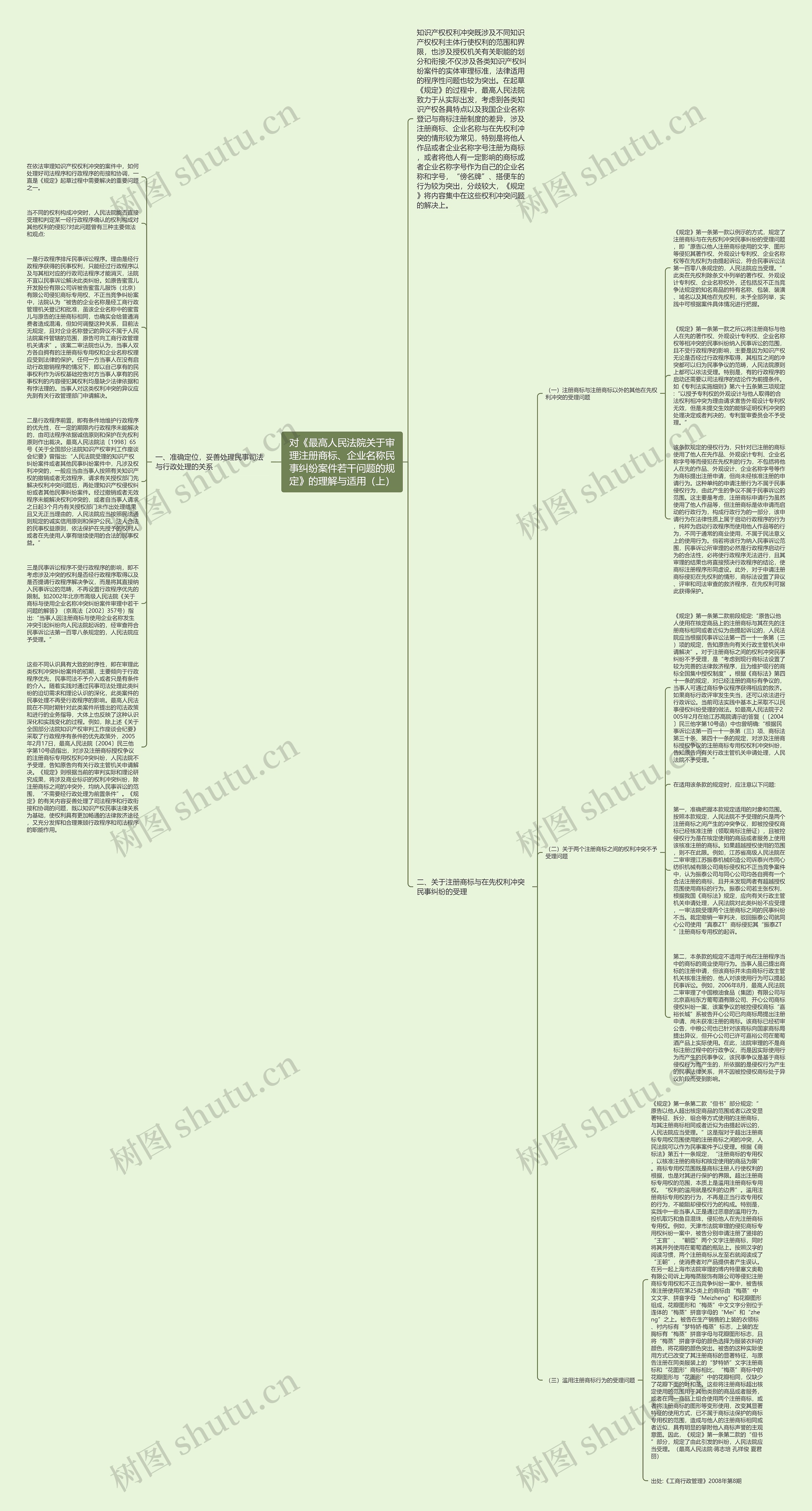 对《最高人民法院关于审理注册商标、企业名称民事纠纷案件若干问题的规定》的理解与适用（上）
