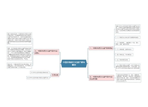 中国非物质文化遗产都有哪些