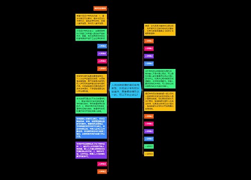 人民法院受理的侵犯实用新型、外观设计专利权纠纷案件,具备哪些情形之一的,可以不中止诉讼? 人民法院受理的侵犯实用新型、外观设计专利权纠纷案件,具备哪些情形之一的,可以不中止诉讼?