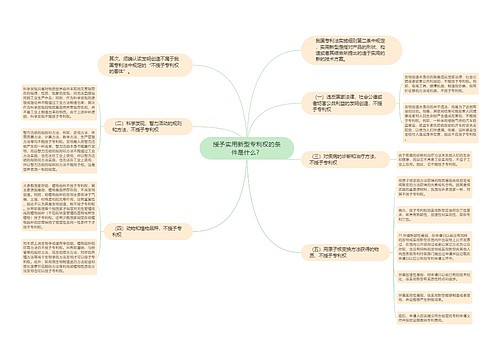 授予实用新型专利权的条件是什么？