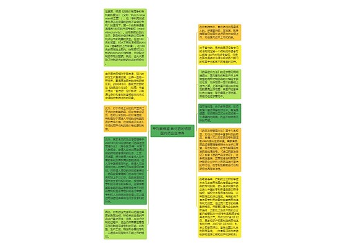 专利案镜鉴:首仿药的诱惑 国内药企应准备