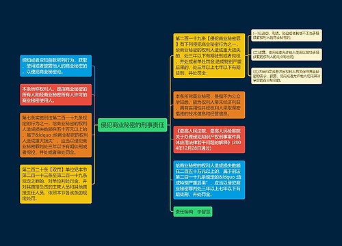 侵犯商业秘密的刑事责任