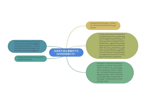 经营者不得从事哪些不正当的有奖销售行为？