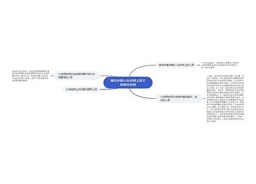 域名申请人在合同上的义务相关内容