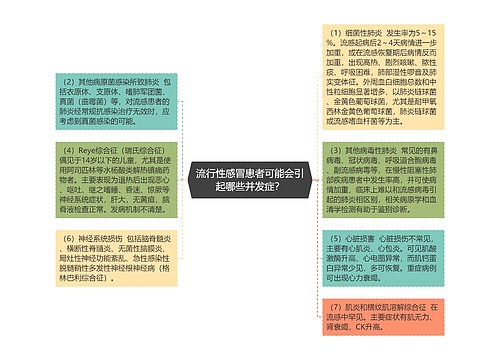 流行性感冒患者可能会引起哪些并发症？