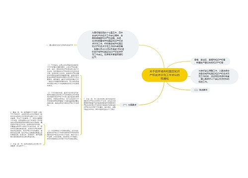 关于召开城市和园区知识产权试点示范工作会议的预通知