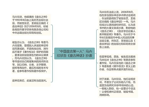 “中国盘古第一人”马卉欣状告《盘古神话》抄袭