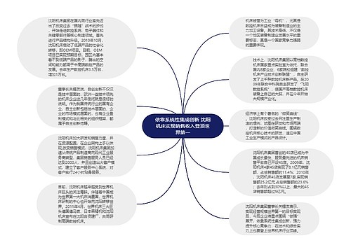 依靠系统性集成创新 沈阳机床实现销售收入登顶世界第一