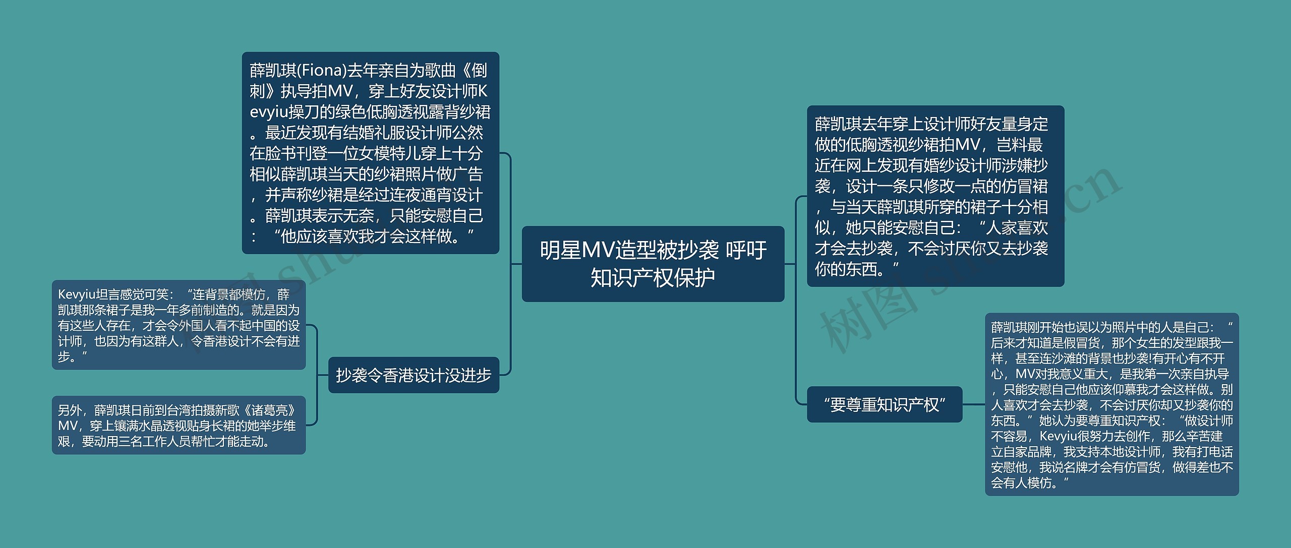 明星MV造型被抄袭 呼吁知识产权保护 明星MV造型被抄袭 呼吁知识产权保护