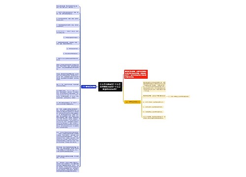 什么是实质审查？什么是禁用条款的审查？什么是新颖特征的审查？