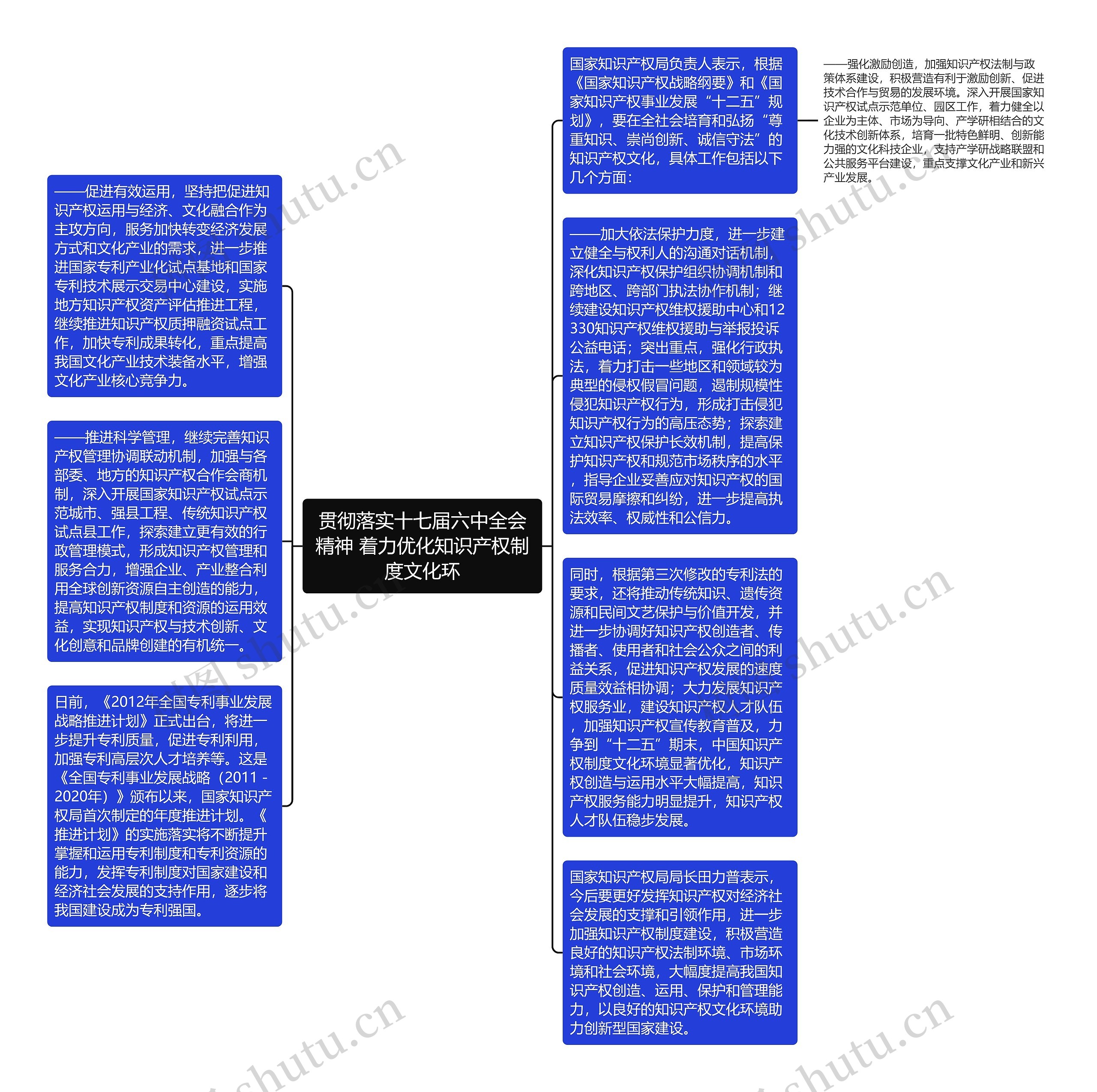 贯彻落实十七届六中全会精神 着力优化知识产权制度文化环