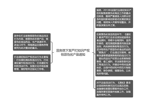 国务院下发严打知识产权假冒伪劣产品通知