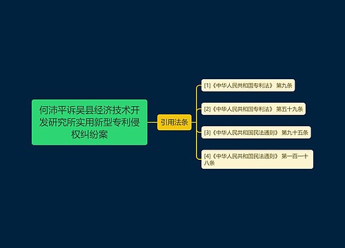 何沛平诉吴县经济技术开发研究所实用新型专利侵权纠纷案
