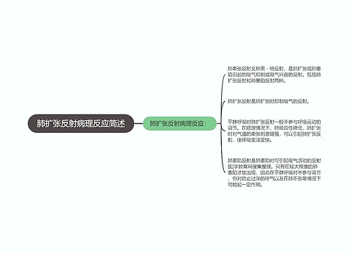 肺扩张反射病理反应简述