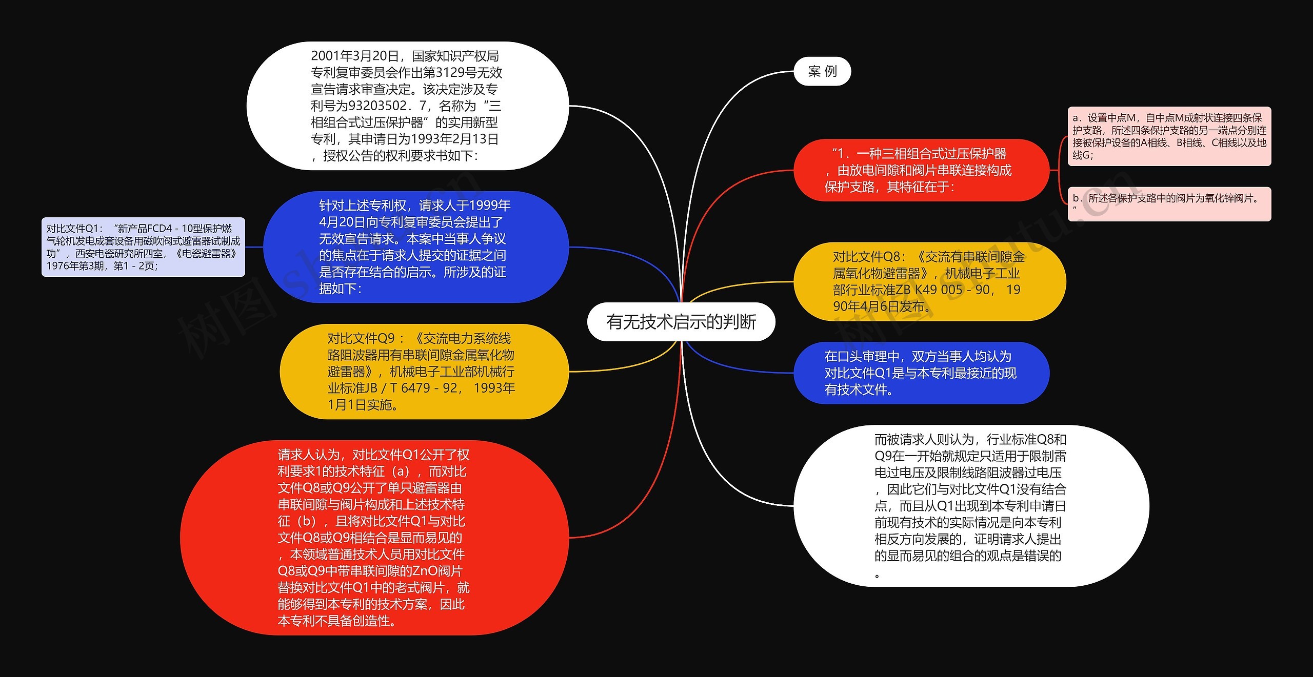 有无技术启示的判断