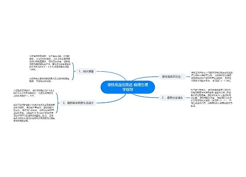 肾性高血压简述-病理生理学指导