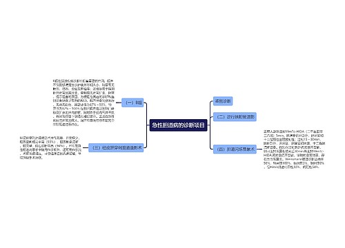 急性胆道病的诊断项目