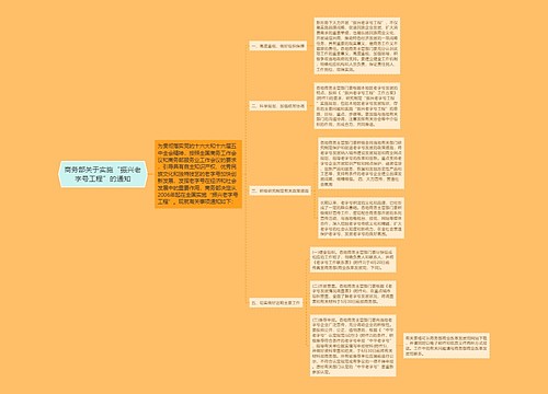 商务部关于实施“振兴老字号工程”的通知