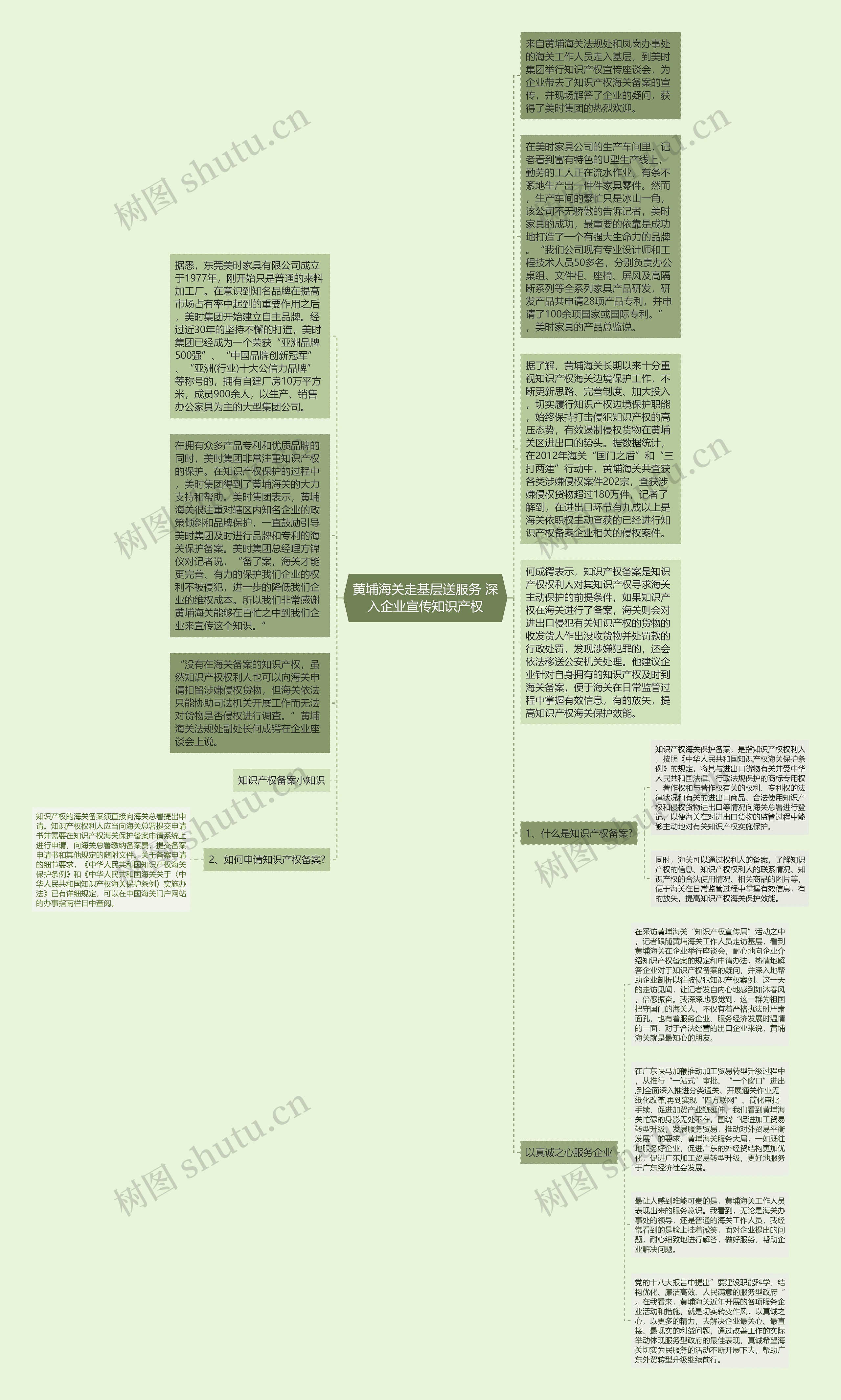 黄埔海关走基层送服务 深入企业宣传知识产权