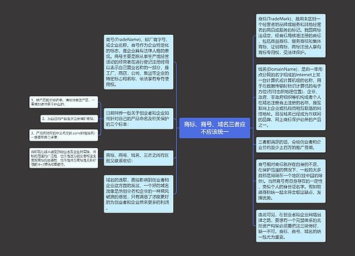 商标、商号、域名三者应不应该统一