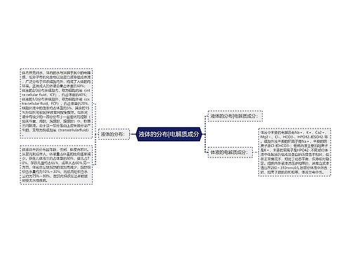 液体的分布|电解质成分