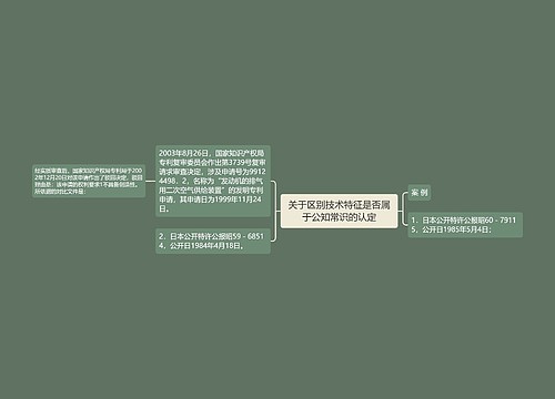 关于区别技术特征是否属于公知常识的认定