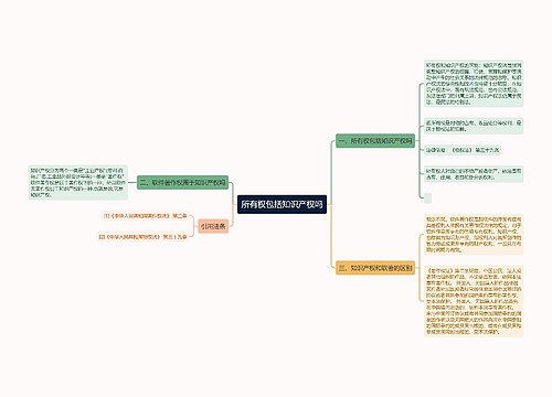 所有权包括知识产权吗