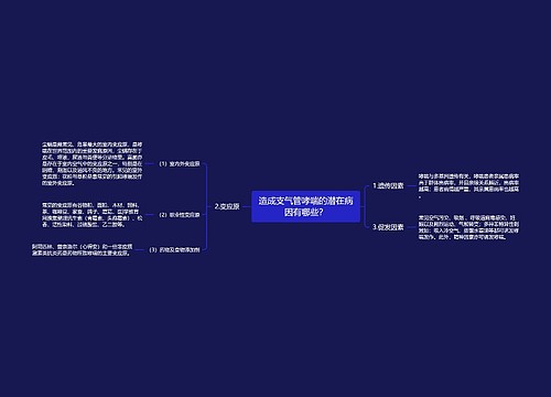 造成支气管哮喘的潜在病因有哪些？