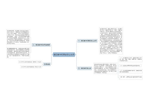 侵犯著作权罪该怎么处罚