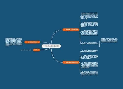专利发明人可以是公司吗