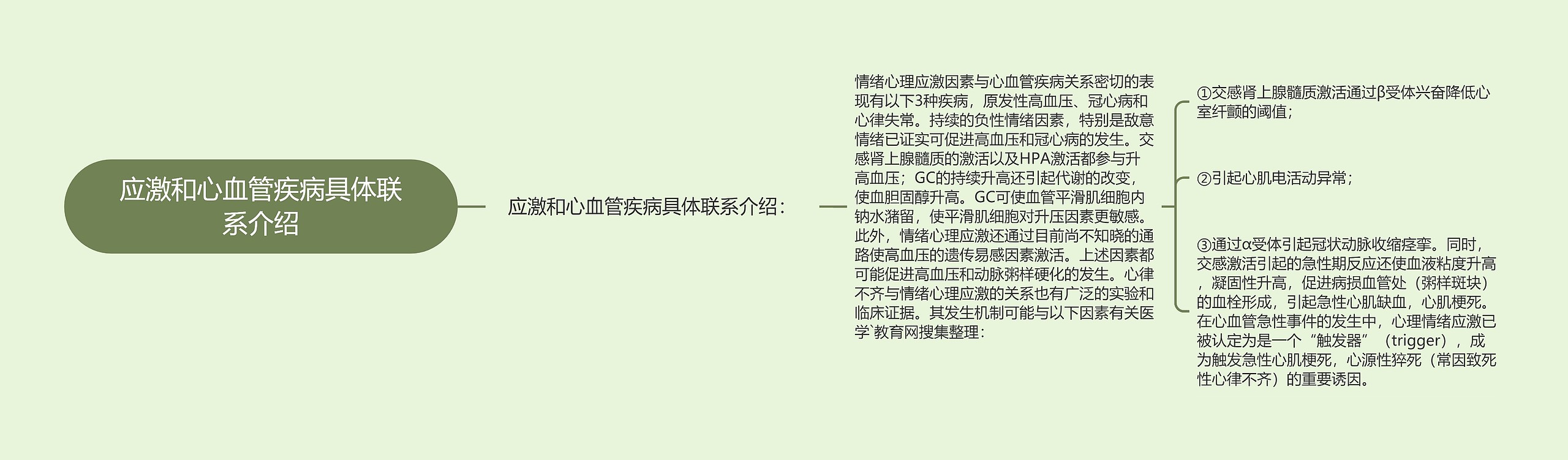 应激和心血管疾病具体联系介绍 应激和心血管疾病具体联系介绍