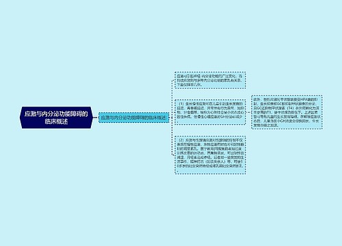 应激与内分泌功能障碍的临床概述