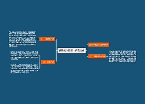 发热机体的三个代谢变化