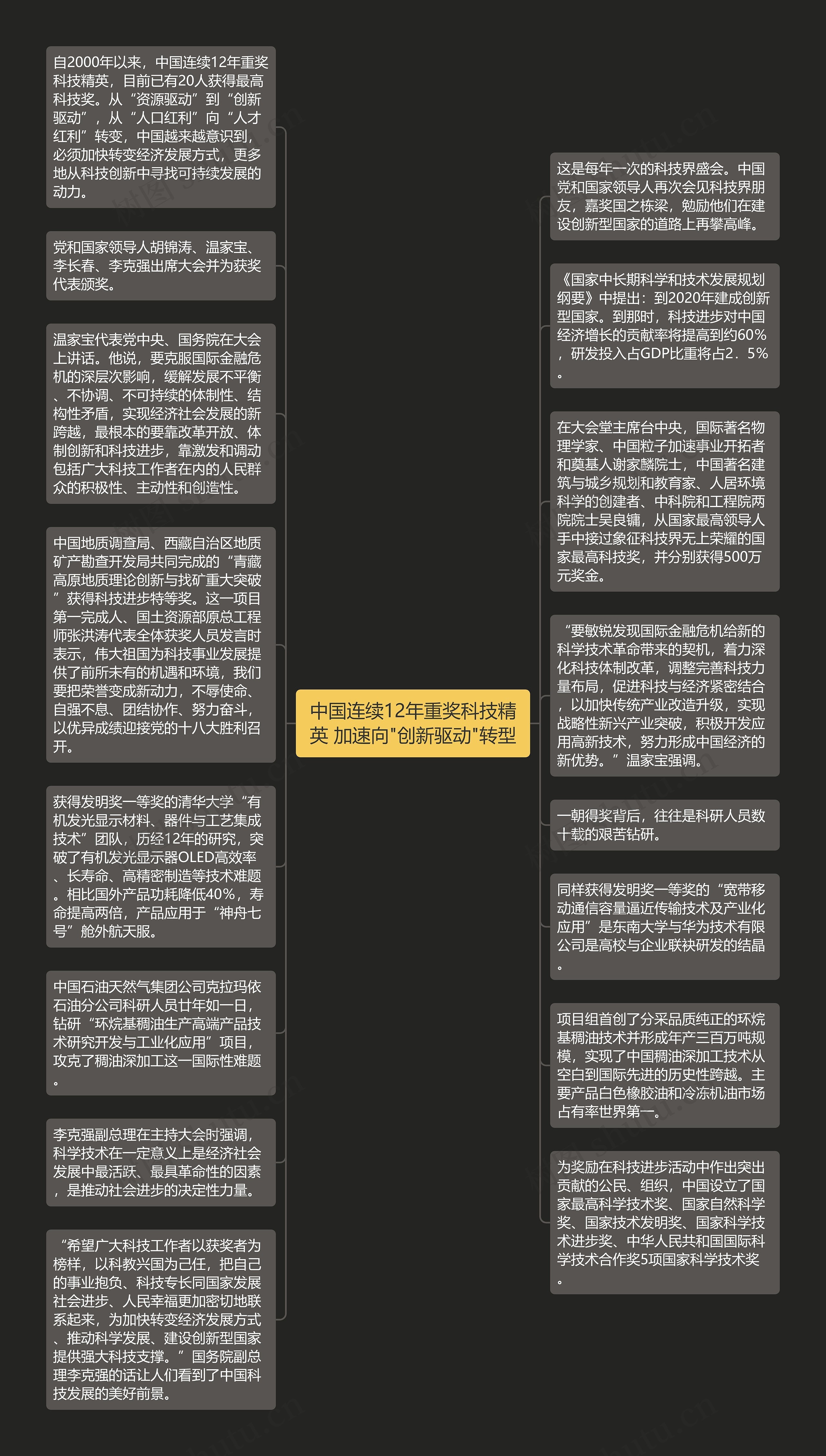 中国连续12年重奖科技精英 加速向"创新驱动"转型