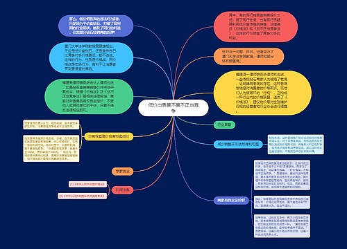 低价出售算不算不正当竞争