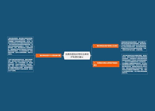 完善我国驰名商标法律保护制度的建议