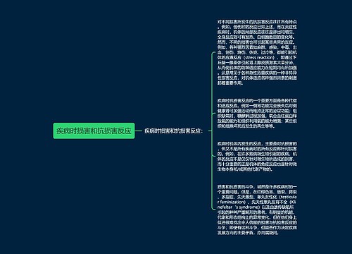 疾病时损害和抗损害反应