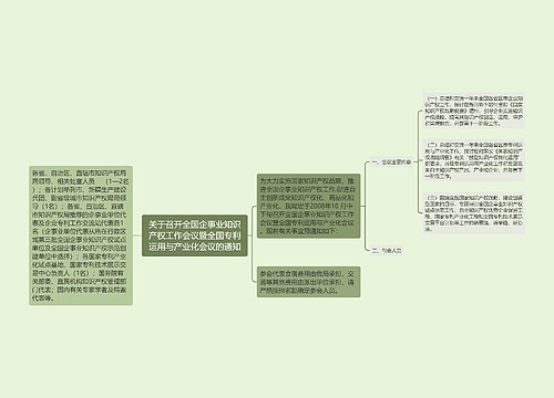 关于召开全国企事业知识产权工作会议暨全国专利运用与产业化会议的通知