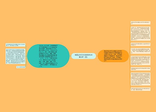 我国近年对外发明专利申请分析（四）