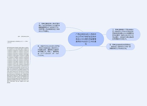 广西壮族自治区人民政府办公厅关于做好全区政府系统公文办理及传输管理通用软件试运行工作的通知