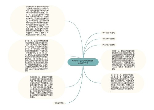 郑州市一公司专利被侵权索赔20万元