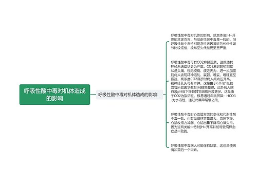 呼吸性酸中毒对机体造成的影响