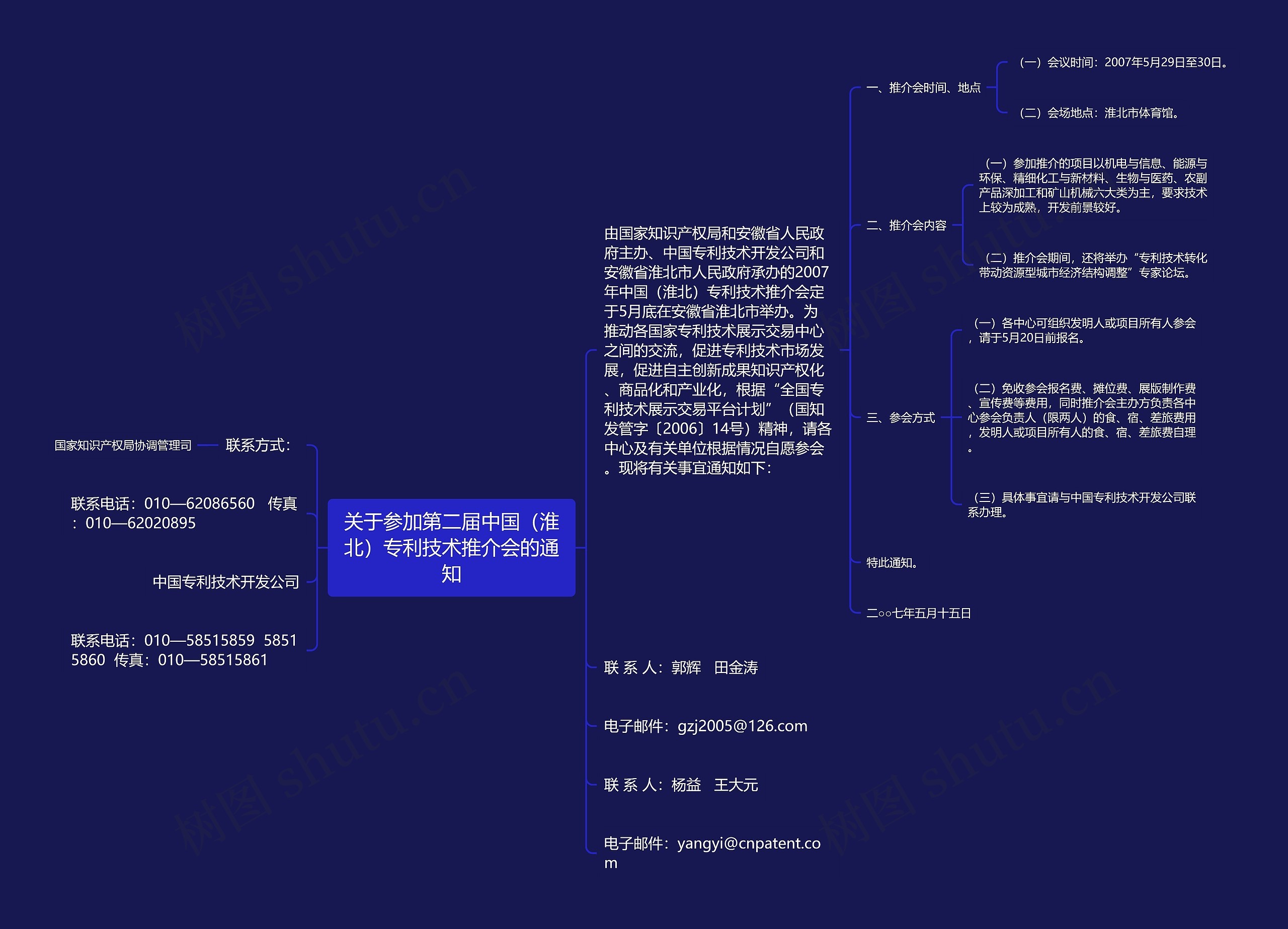 关于参加第二届中国（淮北）专利技术推介会的通知