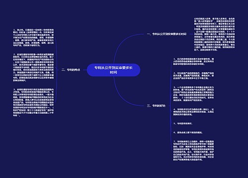 专利从公开到实审要多长时间